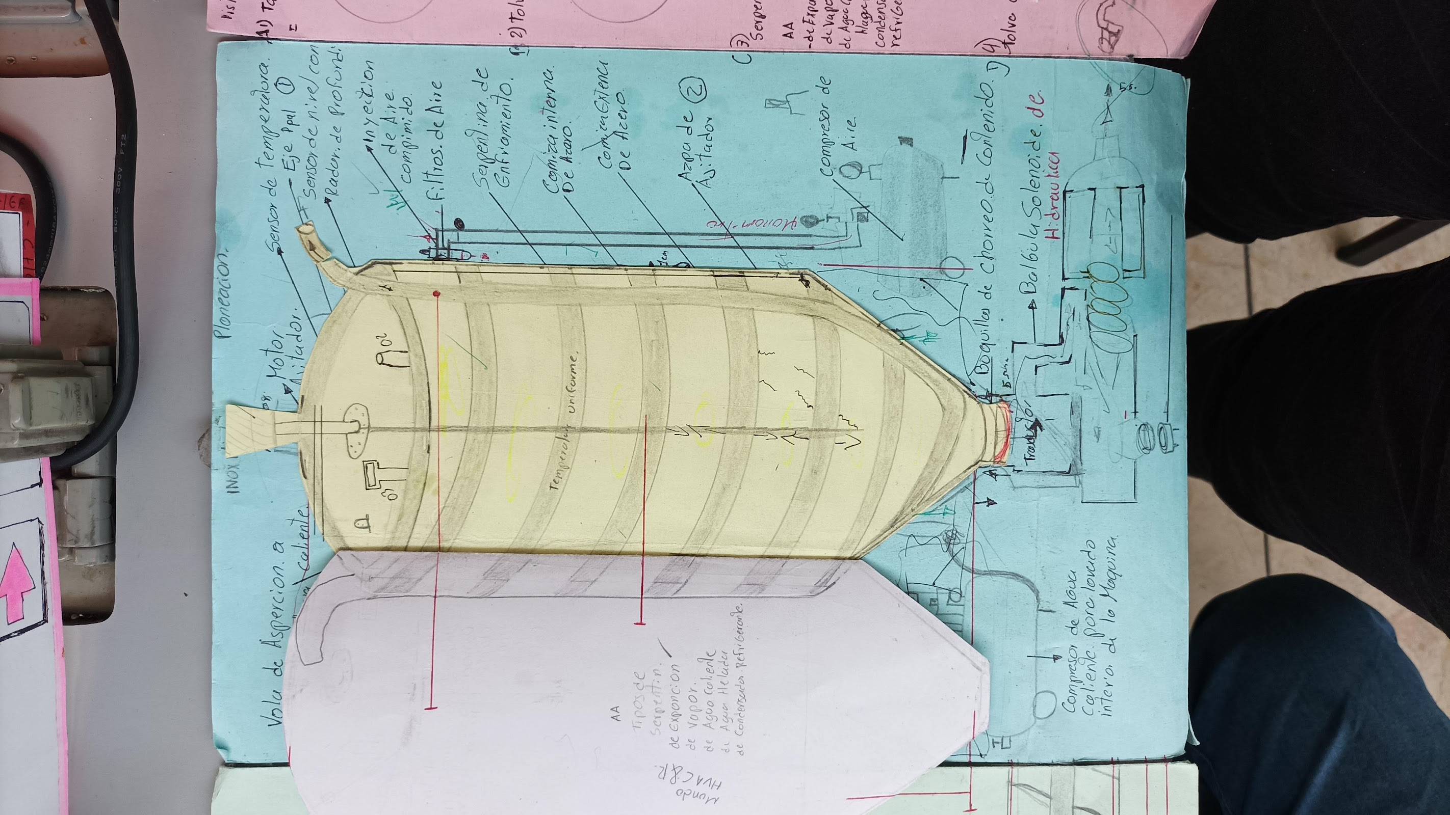 Système automatisé de fabrication d’obleas